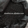 carbon additive in blast furnace coke